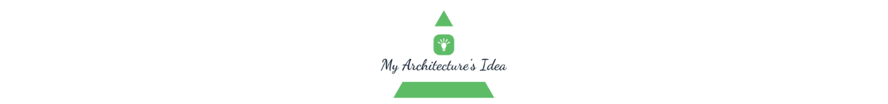 My Architectures Idea – Home, Tech, Gaming and More